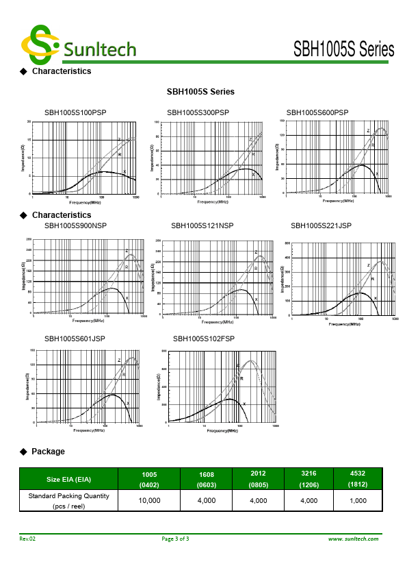 SBH1005S