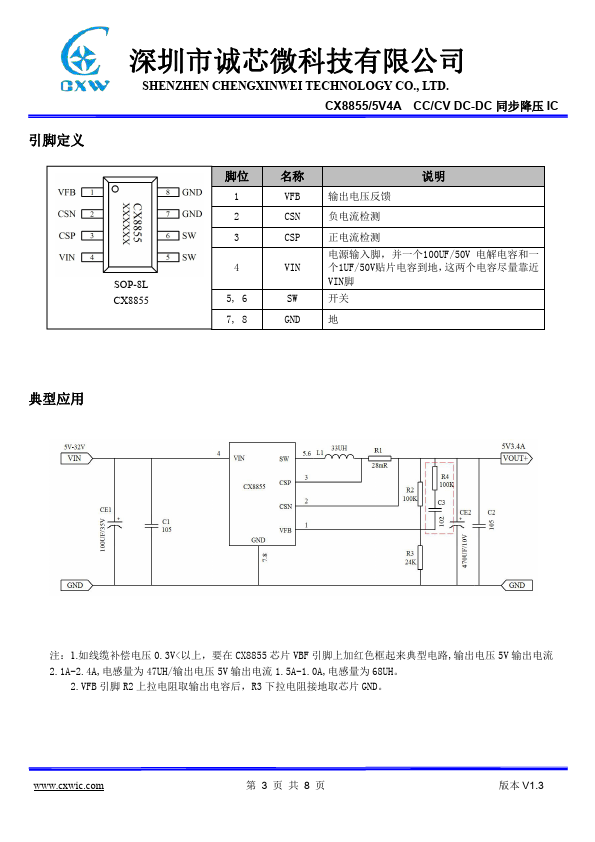 CX8855