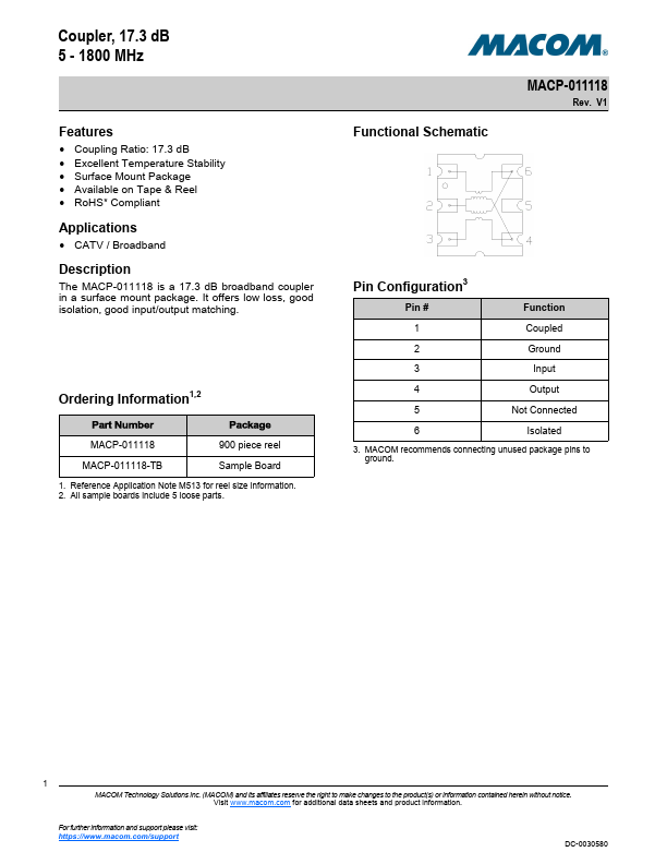 MACP-011118