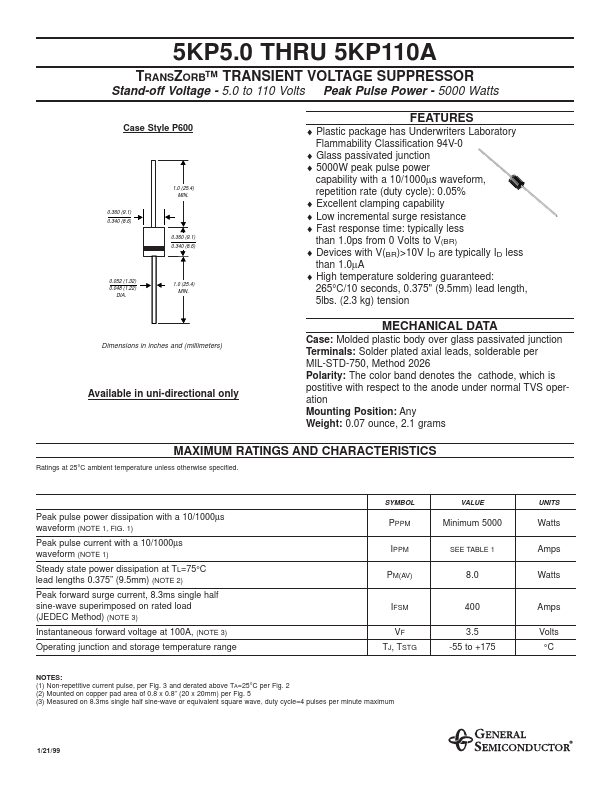 5KP90A