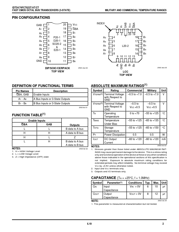 IDT74FCT623T