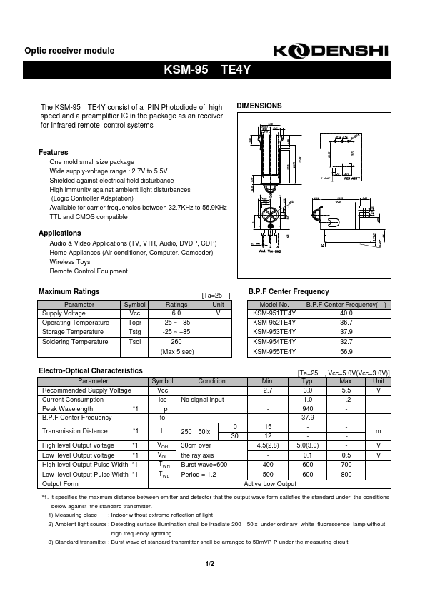 KSM-953TE4Y