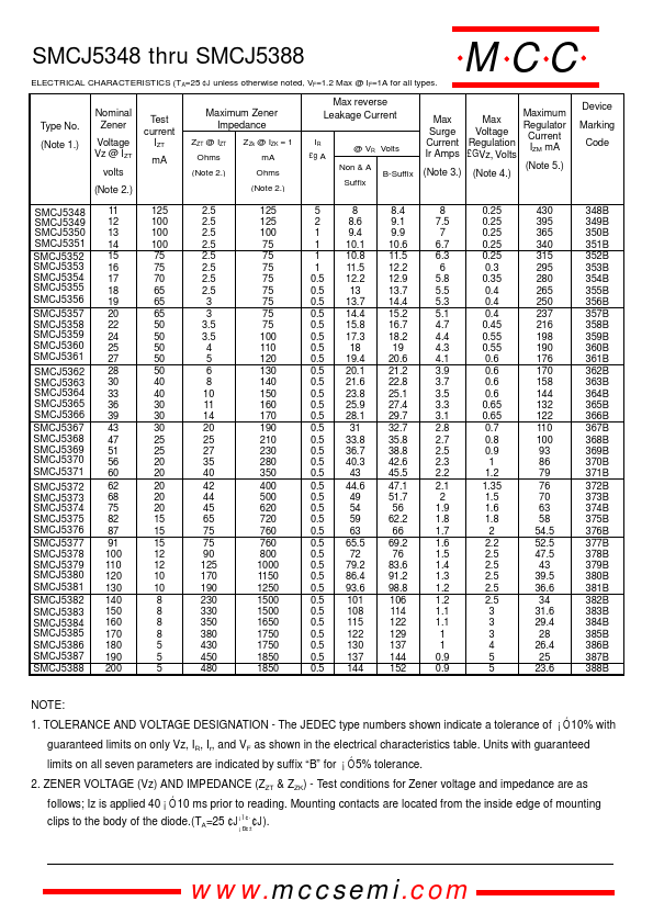 SMCJ5349