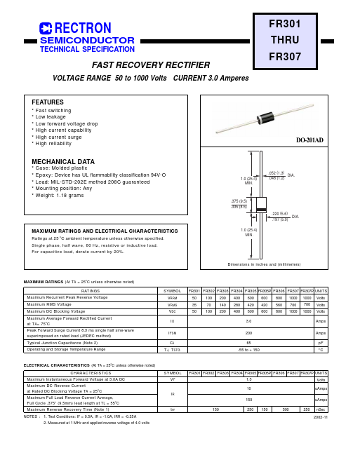 FR306