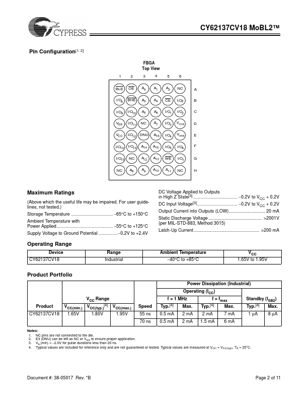 CY62137CV18