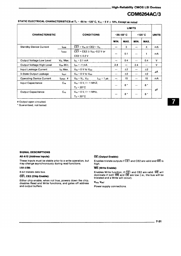 CDM6264AC