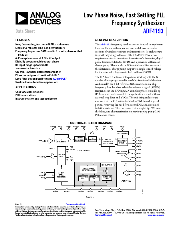 ADF4193