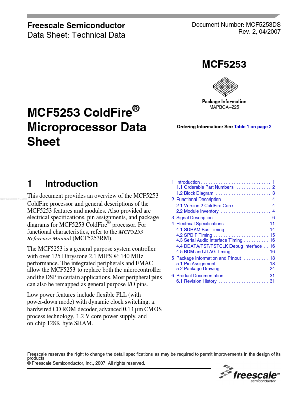 MCF5253