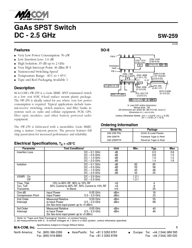 SW-259