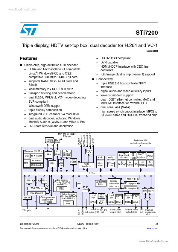 STI7200