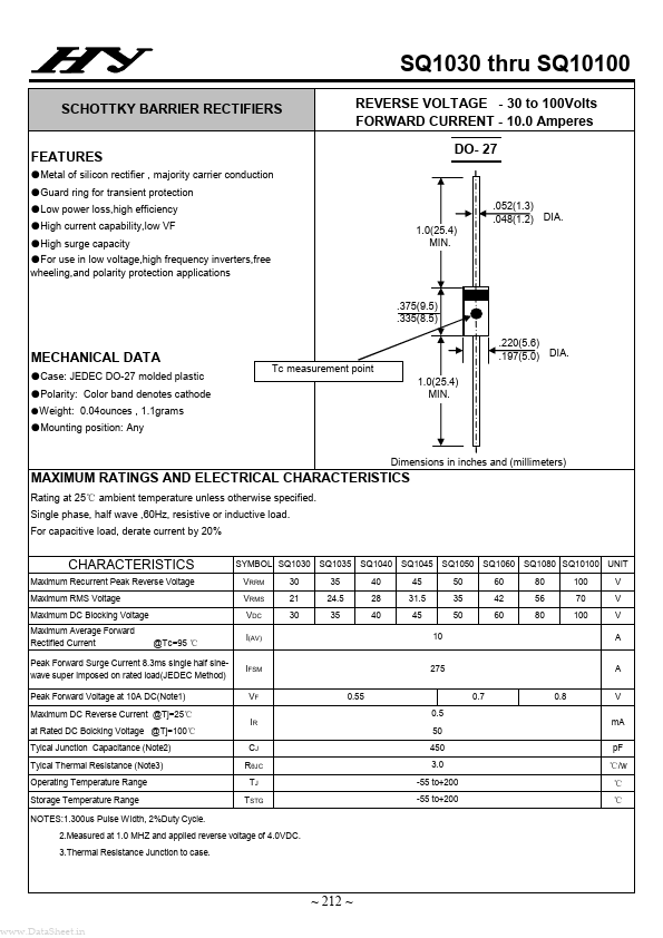 SQ1080