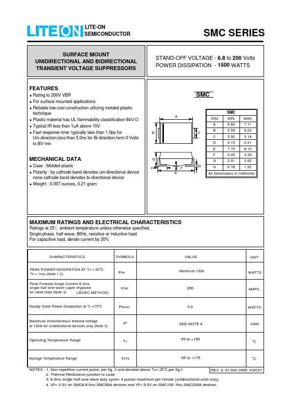 SMC56C