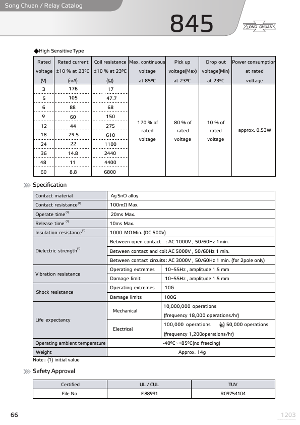 845H-2A-C