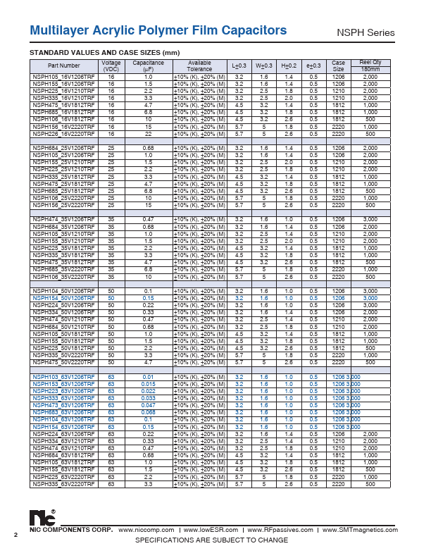 NSPH685_16V1812TRF