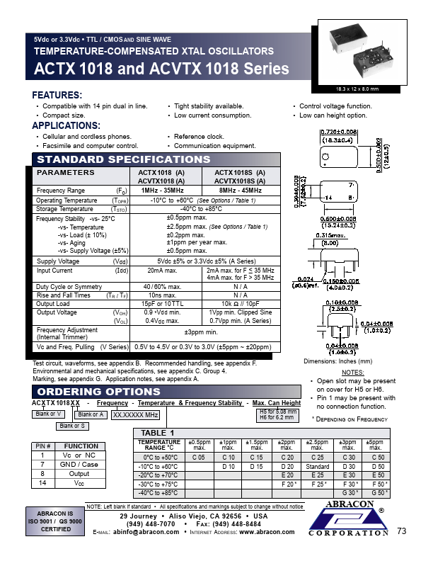 ACVTX1018SA