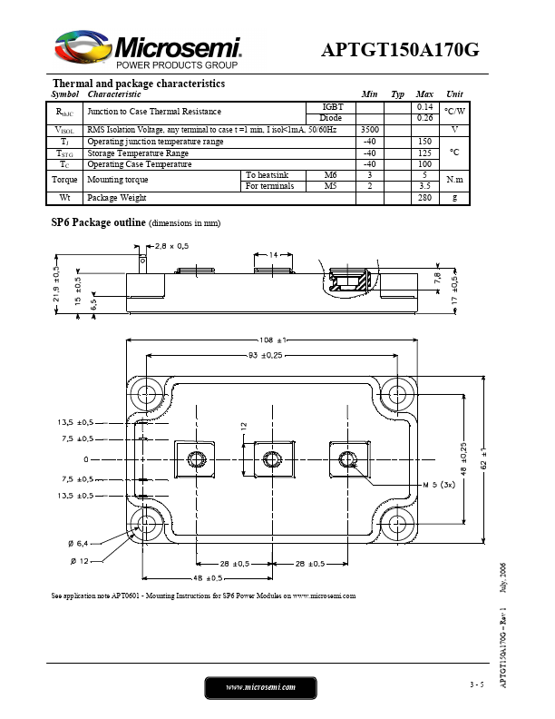 APTGT150A170G