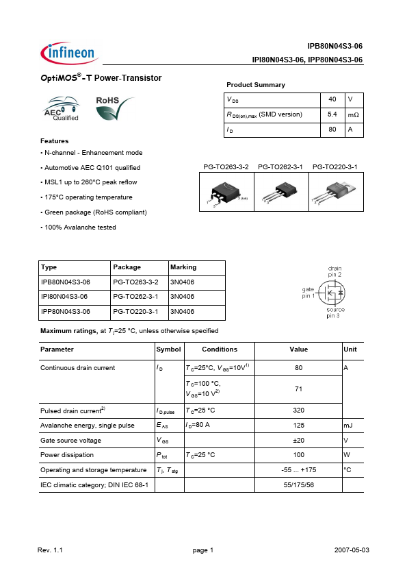 IPP80N04S3-06