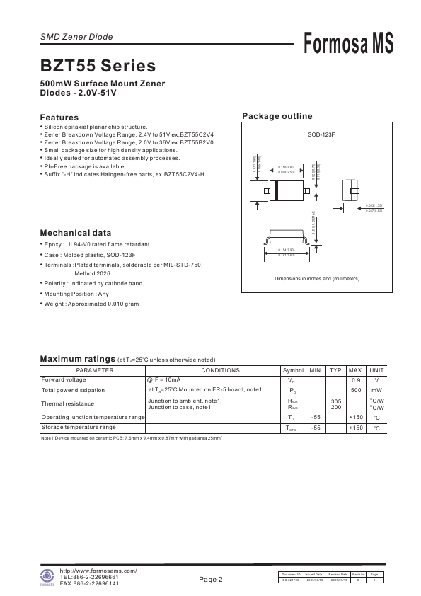 BZT55C4V7