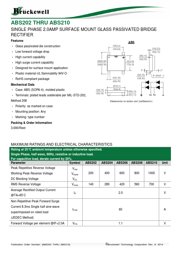 ABS202