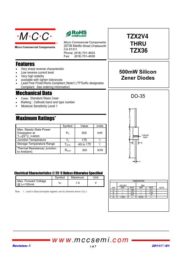 TZX2V7B