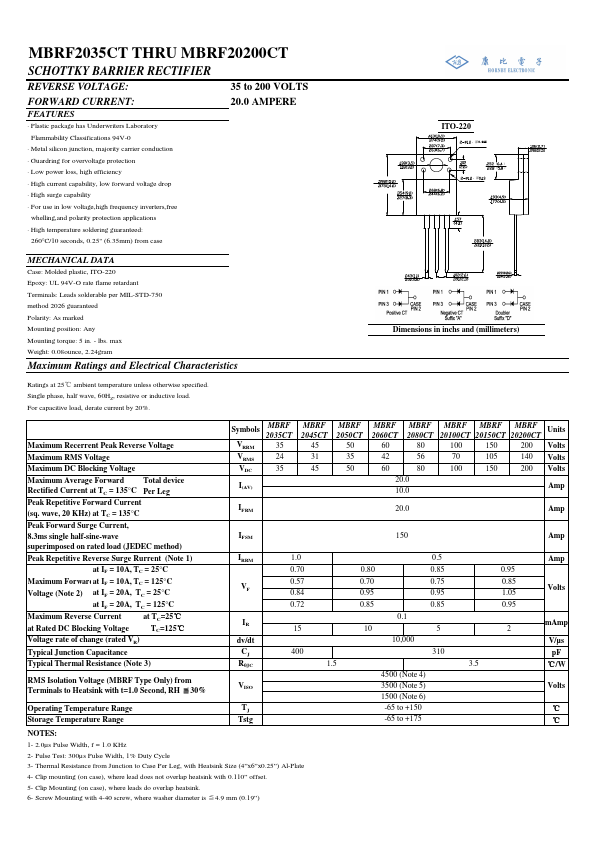 MBRF2045CT