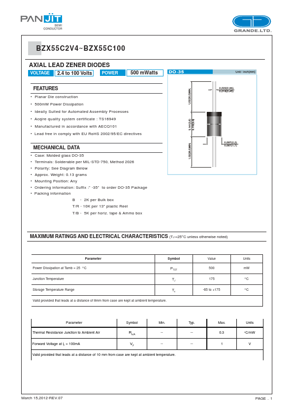 BZX55C5V1