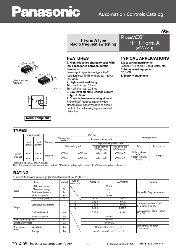 AQV225A