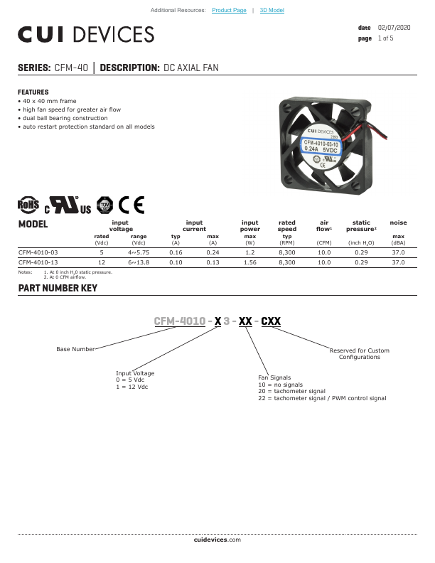 CFM-4010-03