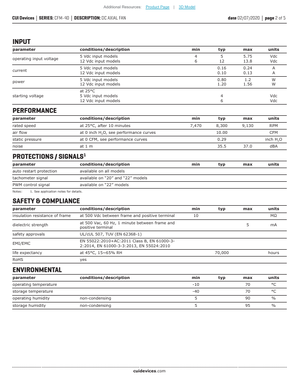 CFM-4010-03