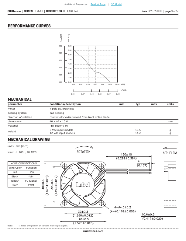 CFM-4010-03