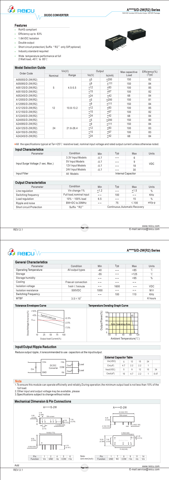 A0509S-2W