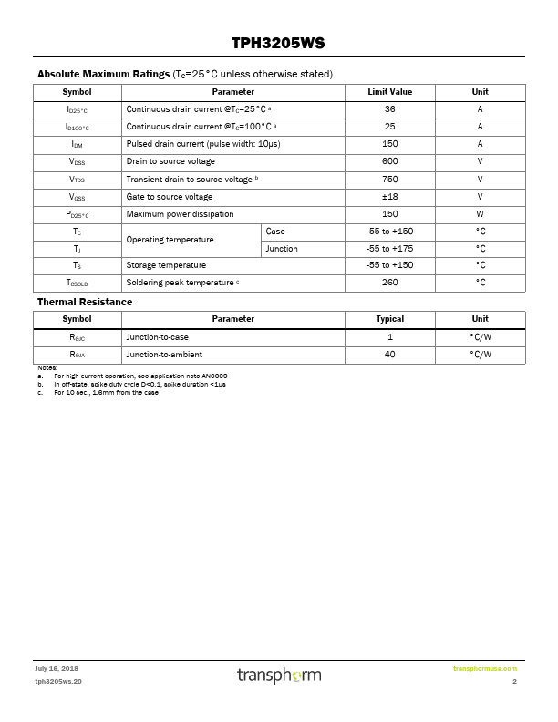 TPH3205WS