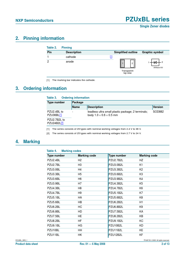 PZU6.2B2L