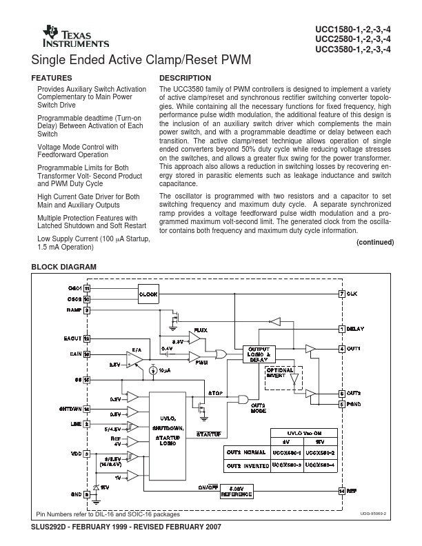 UCC2580-2