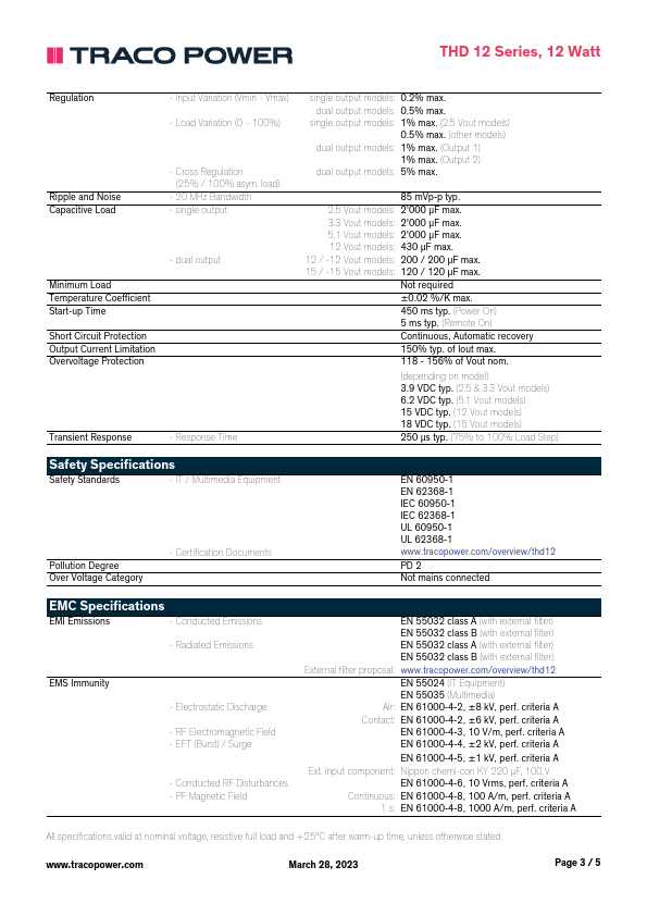 THD12-2412