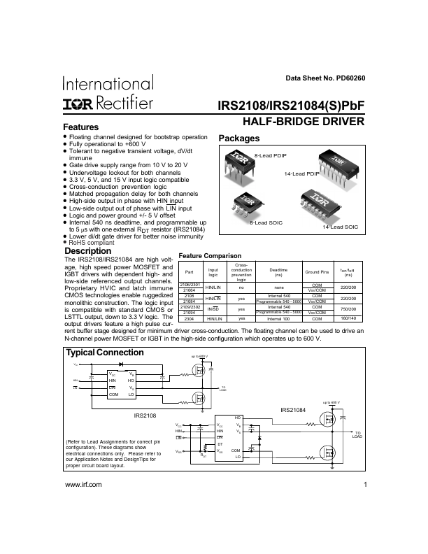 IRS2108PBF