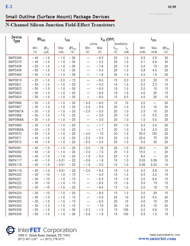 SMP3968A