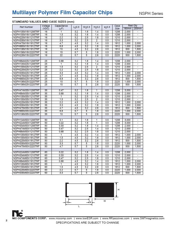 NSPH155M16V1206TRF