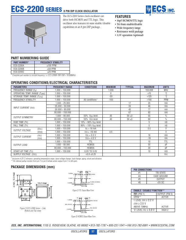 ECS-2200CX