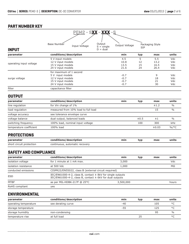 PEM2-S24-D15-S