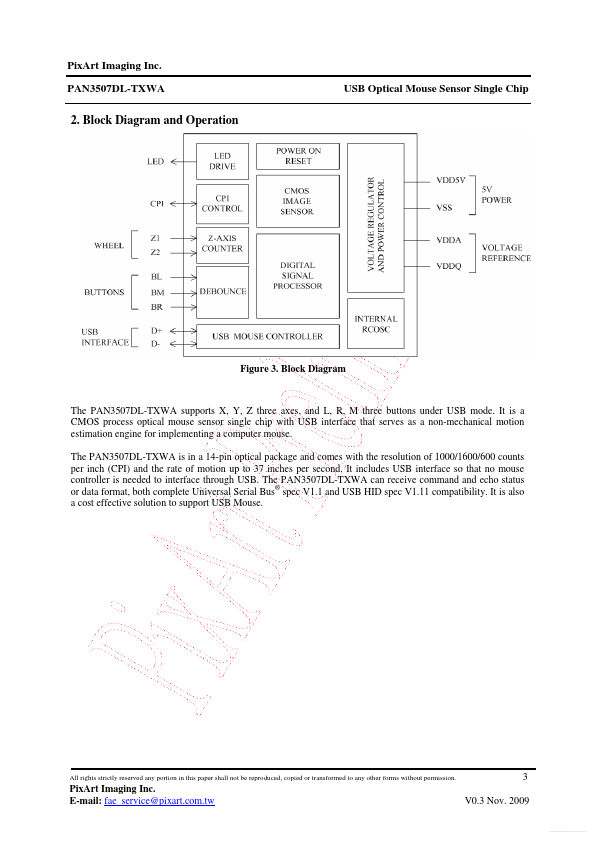 PAN3507DL-TXWA