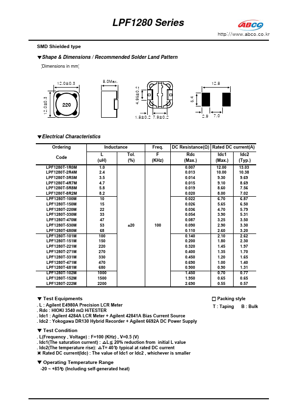 LPF1280T-471M