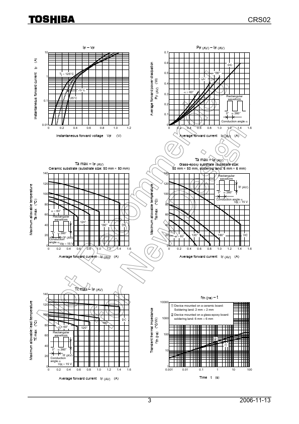 CRS02