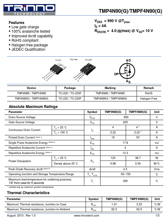 TMPF4N90