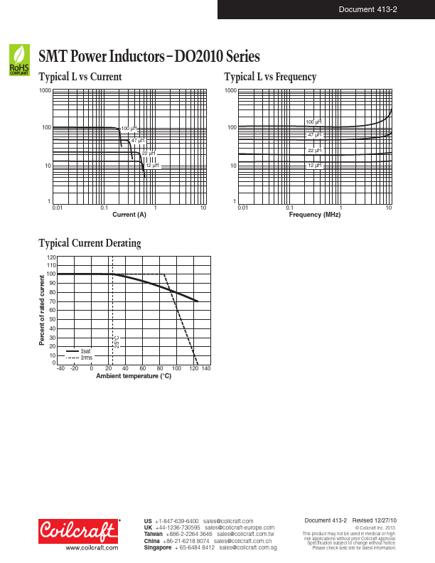 DO2010-104MLD