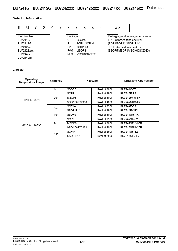 BU7242FVM