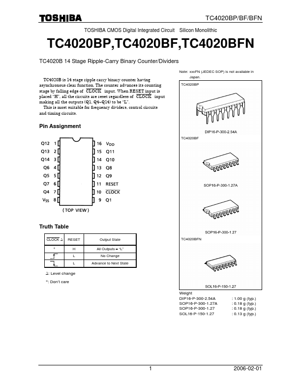 TC4020BFN