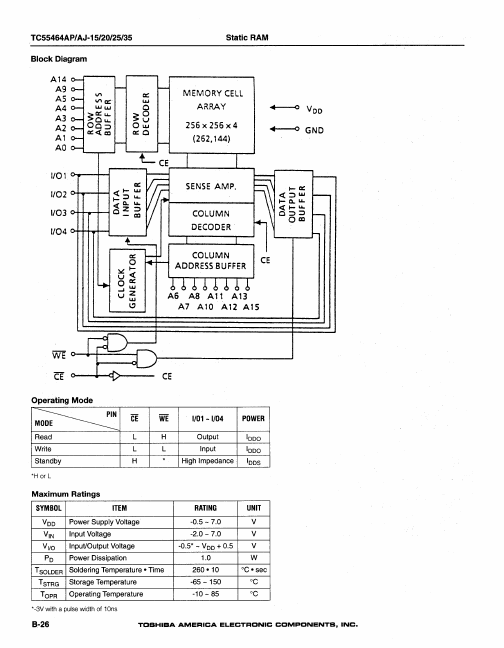 TC55464AJ-25