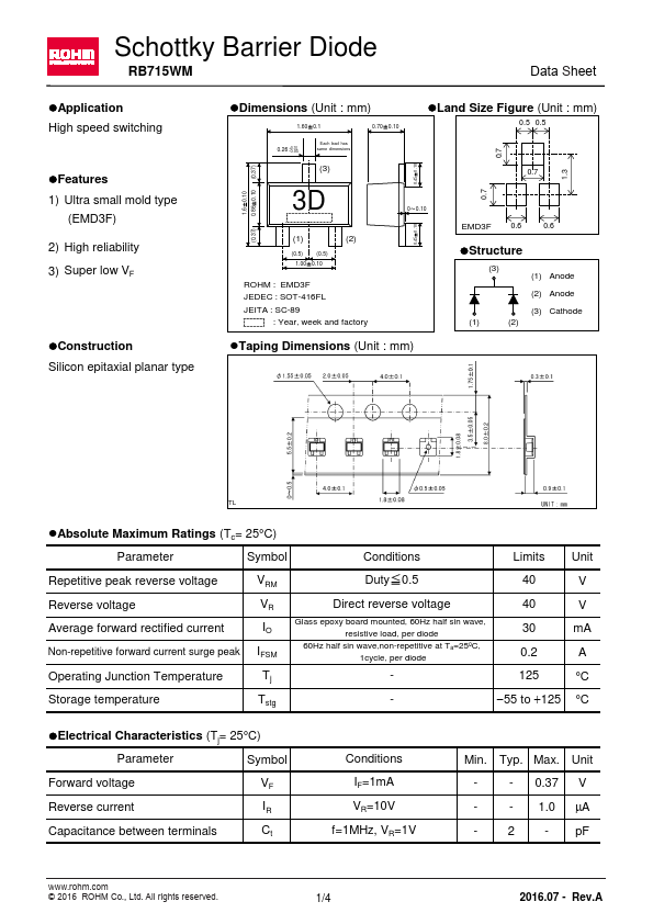 RB715WM