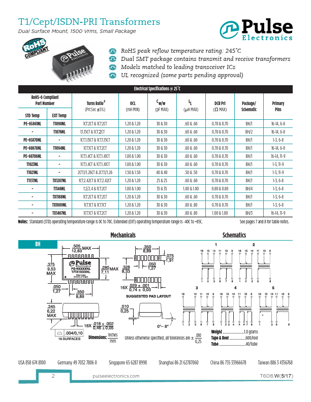 TX1287NL